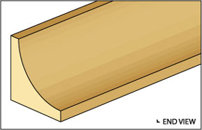 1/8 Coving – Dollhouse Junction